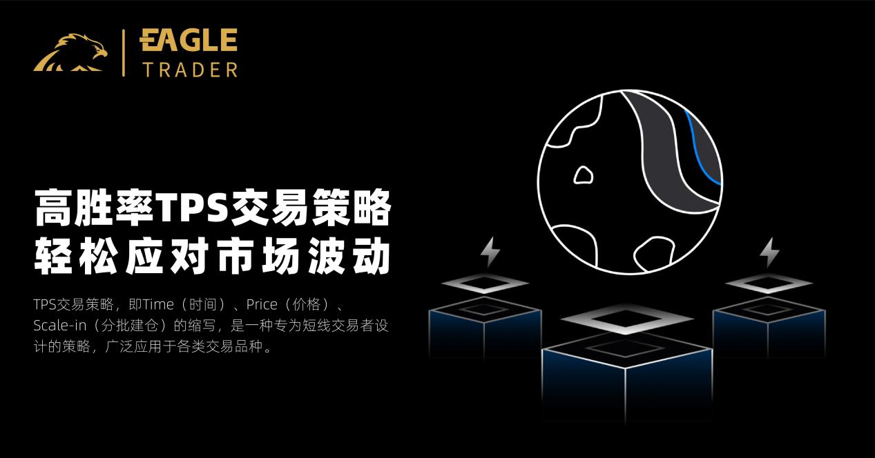 炒现货黄金用什么软件